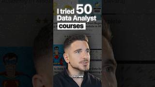 Top 5 Data Analyst courses [upl. by Nerrak]