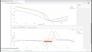 Analysing nanoDSF data using the eSPC platform [upl. by Hadley]