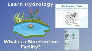 What is a Bioretention Facility  Hydrology Education [upl. by Thomasina]