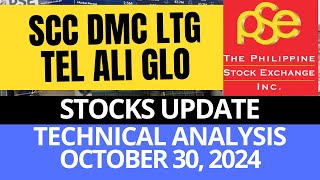 SCC  DMC  LTG  TEL  ALI  GLO  PSE TECHNICAL ANALYSIS STOCK MARKET [upl. by Pare498]