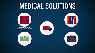 Travel Medical Security Solutions with AXA Assistance and iJET International [upl. by Kalil979]