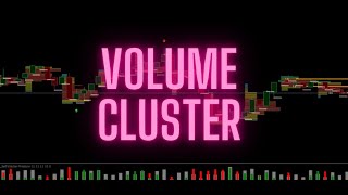 Volume Cluster Trading System MT4 For BinaryForex Fre Download trading forex mt4 autotradingmt4 [upl. by Rochus]