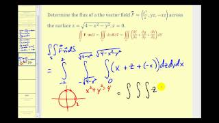 Triple integrals 1  Double and triple integrals  Multivariable Calculus  Khan Academy [upl. by Annovad]