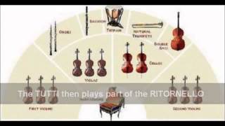 Concerto Grosso in Ritornello Form  Uses A Ritornello Theme [upl. by Nesline]