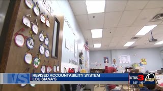 Brumley Accountability System [upl. by Ahsitan]