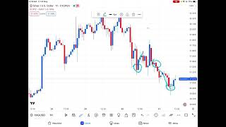 Silver XAGUSD Signal Target Achieved  Gold XAUUSD Price Forecast Before CORE PCE INDEX Data [upl. by Ennasor566]