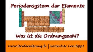 Ordnungszahl erklärt im Periodensystem der Elemente [upl. by Kaja]