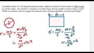 A cantilever beam is to be designed minimum stress Option for choice of crosssection [upl. by Aspa255]