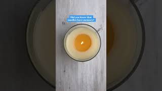 Are you burning your candles properly 🕯candles smallbusiness fyp [upl. by Asiruam135]