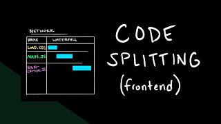 Intro to Code Splitting for Web Apps [upl. by Jennee559]