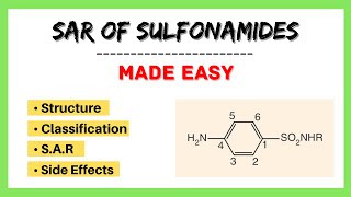 SAR of SulfonamidesSulphonamides Medicinal Chemistry Made Easy [upl. by Nuarb595]