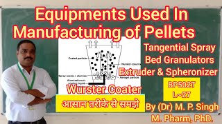 Equipments Used in Manufacturing of Pellets  Pelletization Industrial Pharmacy  BP502T  L27 [upl. by Ynaffyt]