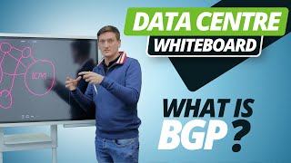 WHITEBOARD SESSIONS  WHAT IS BGP BORDER GATEWAY PROTOCOL [upl. by Agnola]