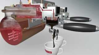 La Spaziale the special heat exchange system [upl. by Nnaul]