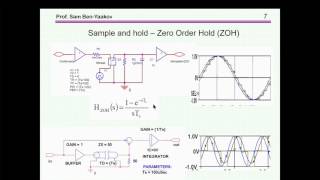 HDAnalog average simulation of digital controllers [upl. by Carolina]