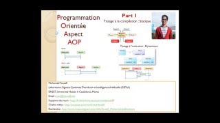 Part 1 Programmation Orientée Aspect By Mohamed Youssfi [upl. by Winonah]