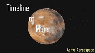 Timeline of Mars [upl. by Ezana]