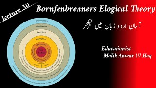 Bronfenbrenner Ecological Theory in Urdu [upl. by Charlena43]