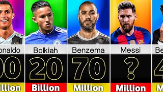 Richest Football Players of the year ►3D [upl. by Ennayelhsa]