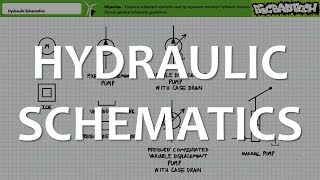 Hydraulic Schematics Full Lecture [upl. by Niwrud]