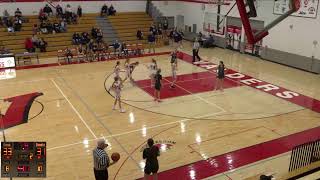 Valders High School vs Menasha High School Womens JV Basketball [upl. by Clorinda866]