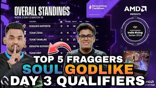 Upthrust Esports Points Table  Day 3 Qualifiers  Top 5 Fraggers  India Rising  BGMI Tournament [upl. by Reg]