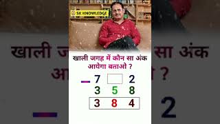 IAS interview questions interasting questions upsc ips braintest motivation shorts education [upl. by Ib]