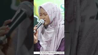 Jaddal Husain Ya Nurol Ain Part Backing Vocal [upl. by Ellenehc85]