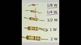 resistor wattage size resistor wattage  ytshorts electronicscomponent [upl. by Wain]