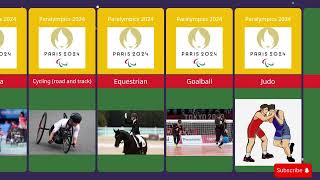 Top Games Played at Paralympics Paris  2024 [upl. by Ludvig]