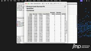 Survival Analysis KaplanMeier [upl. by Fein]