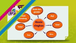 Tip Eksklusif UPSR Gerak Gempur Geng UPSR EP 4 SN Mesin Ringkas [upl. by Wilscam663]