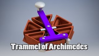 Trammel of Archimedes Animation [upl. by Eisus]