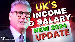 2024 UK Visa Salary amp Income Requirements EXPLAINED [upl. by Urbai]