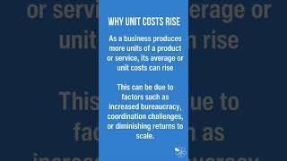 Diseconomies of Scale  60 Second Business [upl. by Barby]