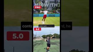 Djokovic vs 50  Cab you spot the difference [upl. by Frayne39]