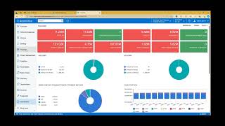 Acumatica Overview [upl. by Ecirahc302]