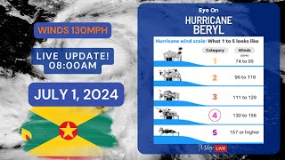 Hurricane Beryl Makes Landfall In Grenada Live Cam [upl. by Iphigeniah726]