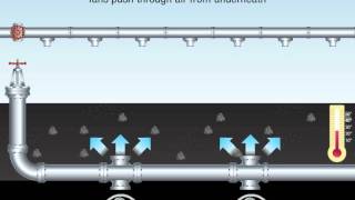 Bioheap Leaching Process [upl. by Nahc]