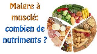 Quels nutriments pour passer de maigre à musclé  ksCoaching [upl. by Fasano]