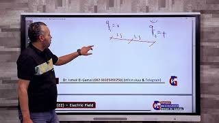 الفيزياء ٢ جامعة الملك عبدالعزيز  KAU  PHYS 202  ch 22 19 [upl. by Yelekreb]