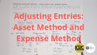 Adjusting Entries for Consuming Supplies  Asset Method and Expense Method [upl. by Ikcir]