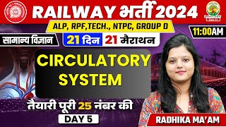 🔥Day 05  Circularty System  21 Din 21 Marathon  ALP RPF TECH NTPC  Radhika Mam [upl. by Viviane765]