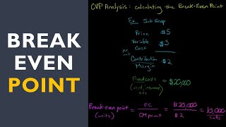 Cost Volume Profit Analysis CVP calculating the Break Even Point [upl. by Ronnie801]