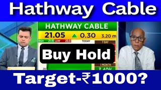 Hathway Cable share latest news today buy or sell Hathway cable share Target [upl. by Joni]