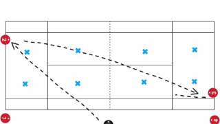 Tennis Drills For High School Players [upl. by Abie]