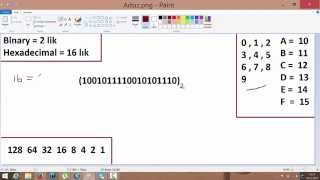 2 lik tabanı 16 lık tabana dönüştürme [upl. by Perceval]