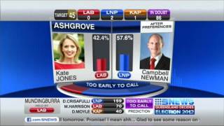 QLDVOTES2012 Queensland Decides Election 2012  The Seats [upl. by Atok652]