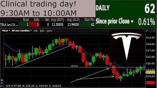 Old Style opening range break 62 Live Scalping Tesla Options [upl. by Kendyl]