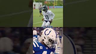 Indianapolis Colts Schedule Prediction for the 202425 NFL Season nfl colts [upl. by Theda]